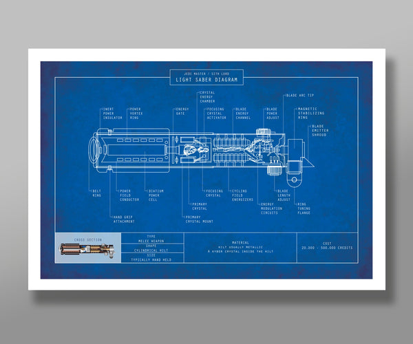 Star Wars Inspired - Light Saber Blue Print - Print 420 -Home Decor