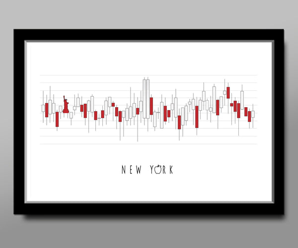 Minimalist New York City Stock Chart Poster - 13x19 16x24 or 24x36 Inches - Print 485 - Office Decor