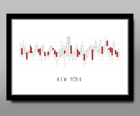Minimalist New York City Stock Chart Poster - 13x19 16x24 or 24x36 Inches - Print 485 - Office Decor