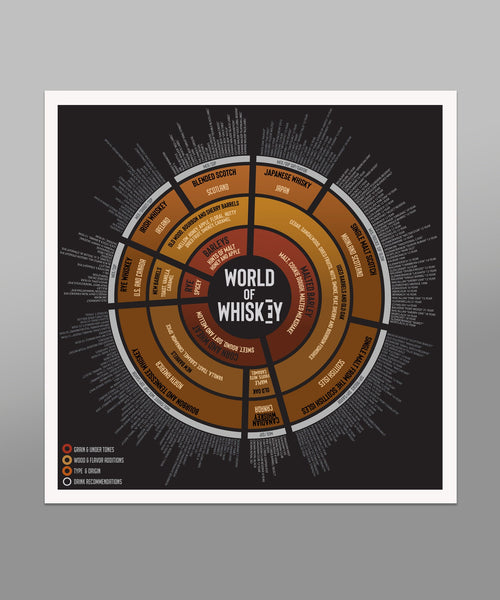 World of Whiskey - 24x24 Inches - Print 502 - Home Decor