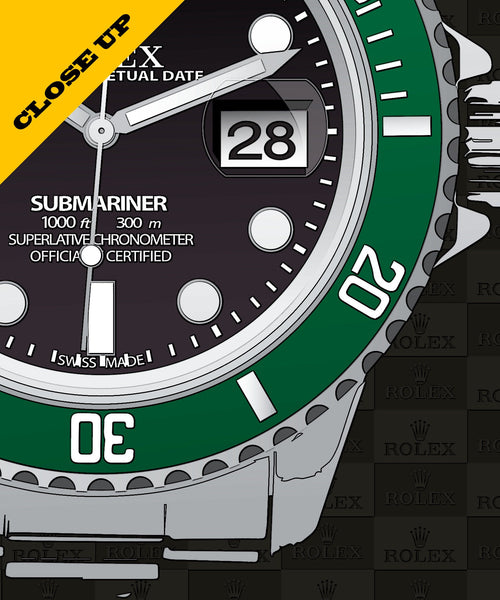 Rolex Submariner Decisions - 12x36 Inches - Print 537 - Home Decor