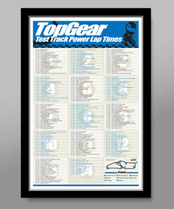 top gear lap Top Gear Lap Times Poster - Print 205