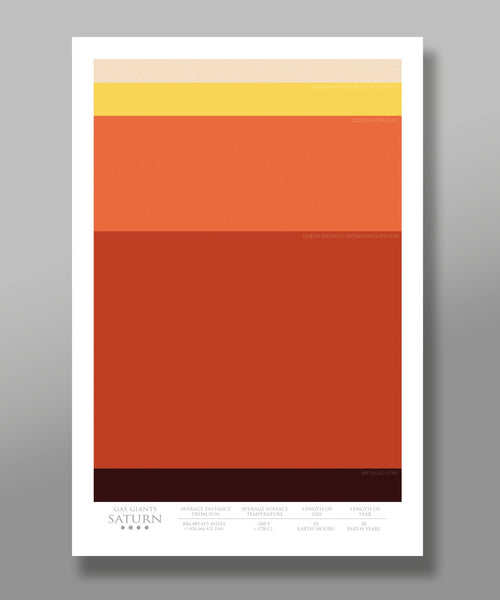 Minimalist Gas Giants Layers Posters - Jupiter, Saturn, Uranus & Neptune Poster (Print 278) - Home Decor